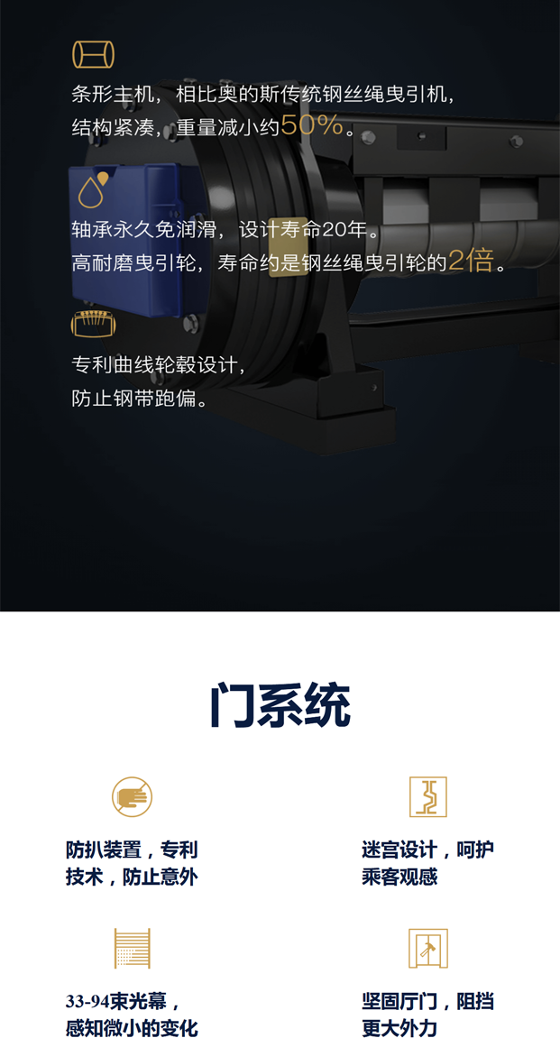 奥的斯-家用电梯eHome+(图5)