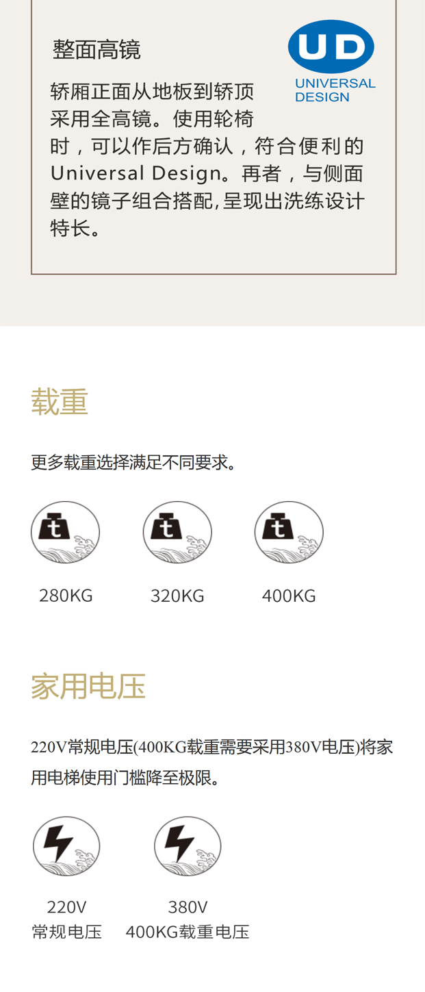 奥的斯-eHome家用电梯(图8)