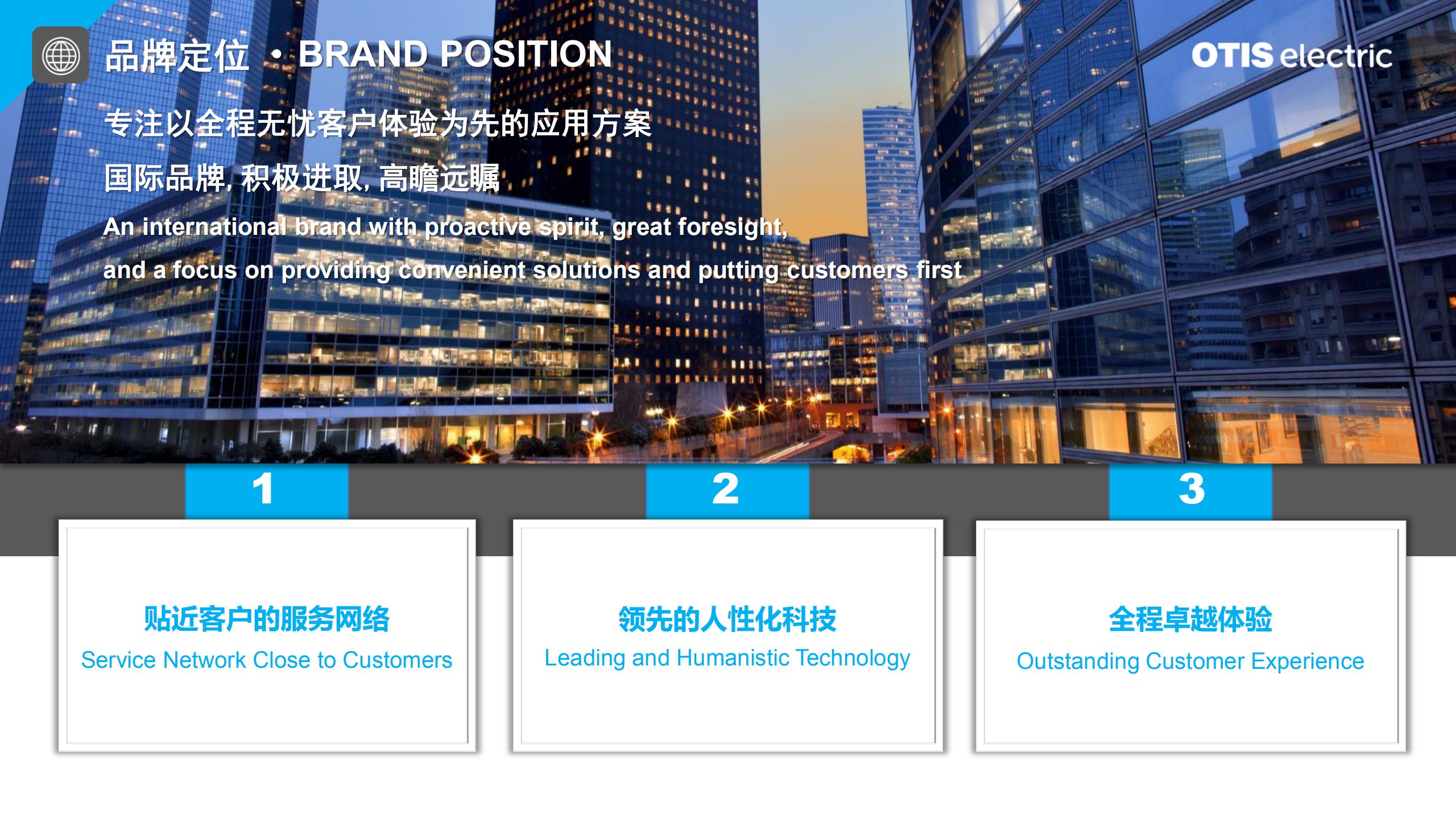 奥的斯（Otis Electric ）电梯 公司介绍(图9)