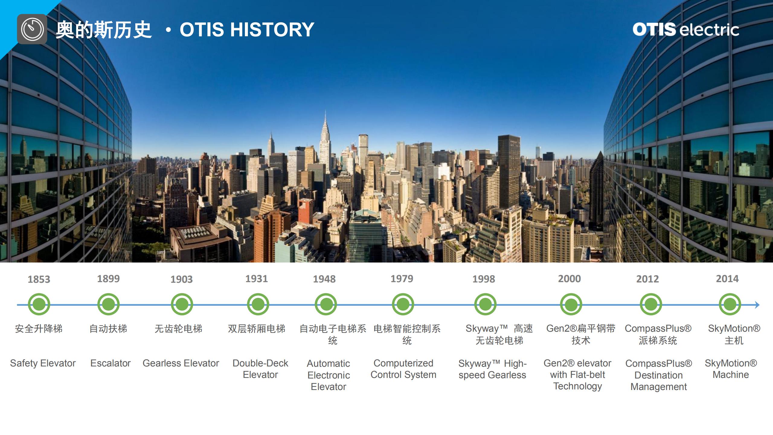 奥的斯（Otis Electric ）电梯 公司介绍(图4)