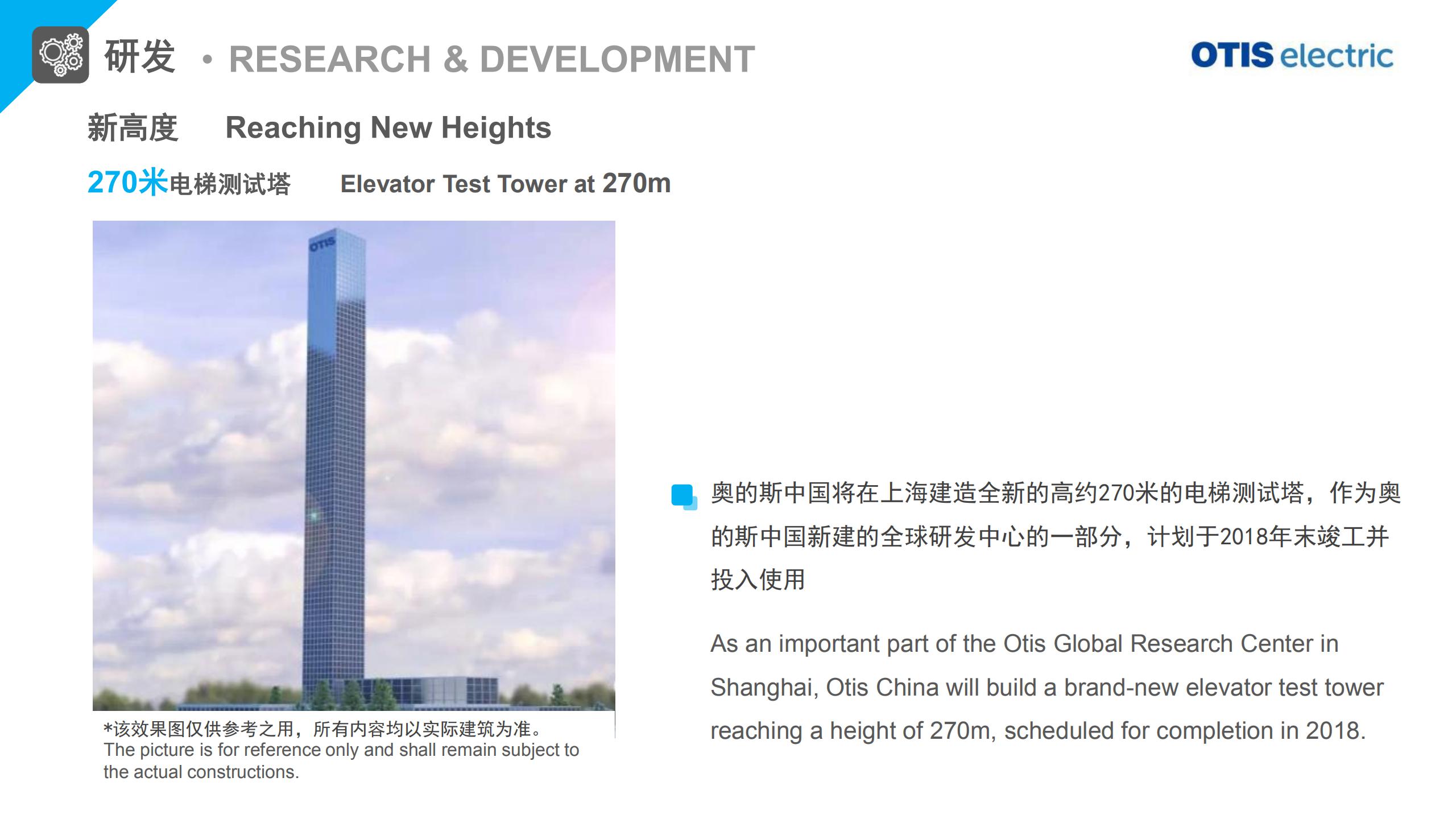 奥的斯（Otis Electric ）电梯 公司介绍(图21)